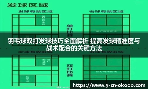 羽毛球双打发球技巧全面解析 提高发球精准度与战术配合的关键方法