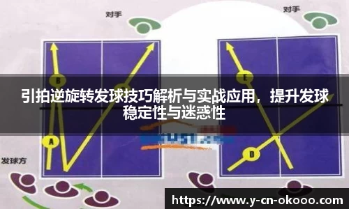 引拍逆旋转发球技巧解析与实战应用，提升发球稳定性与迷惑性